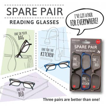 Spare Pair Reading Glasses +2.0